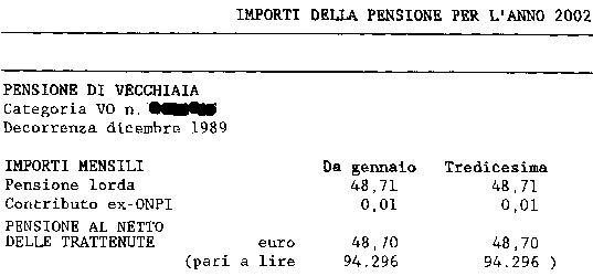 La pensione di un proprietario di casa: 94.000 lire mensili